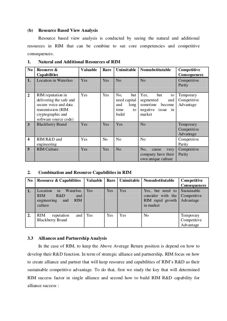 Resource based view blackberry blackberry case study marketing